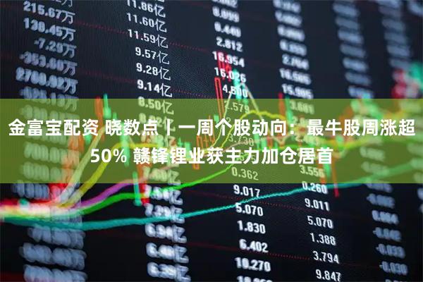 金富宝配资 晓数点丨一周个股动向：最牛股周涨超50% 赣锋锂业获主力加仓居首