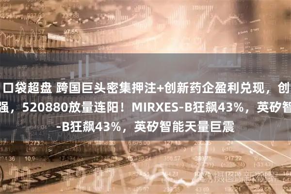 口袋超盘 跨国巨头密集押注+创新药企盈利兑现，创新药逆市走强，520880放量连阳！MIRXES-B狂飙43%，英矽智能天量巨震